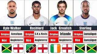 the origin of England team Football players