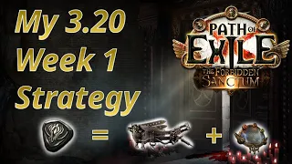 [PoE 3.20] My plan to farm Mageblood (and more) during 1st week of the league - Strategy Guide