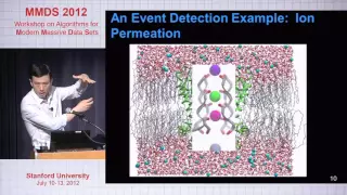 Fault-Tolerant Parallel Analysis of Millisecond-Scale Molecular Dynamics Trajectories; Tiankai Tu