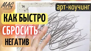 Как быстро сбросить негатив | Снять стресс, страх, тревогу за пару минут