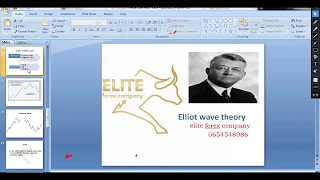 elliott wave strategy part  1