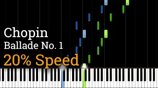 Chopin - Ballade No. 1 in G Minor (Slow Piano Tutorial) [Synthesia]