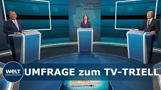 ÜBERRASCHENDE UMFRAGE ZUM TV-TRIELL: Wer ging wirklich als Gewinner aus der Debatte raus?