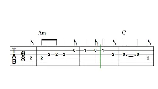 When Johnny Comes Marching Home | Easy guitar tab