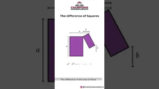 Visual Representation: The difference of Two Squares: a² – b² = (a+b) (a-b) #ChampionsAcademy
