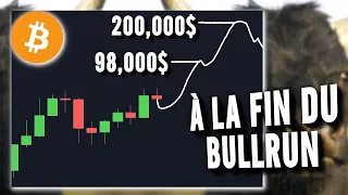 PREDICTION CRYPTO BITCOIN 🚀 200,000$ À LA FIN DU BULLRUN !