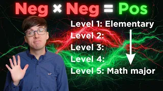 Negative × Negative = Positive in 5 Levels -- Elementary to Math Major