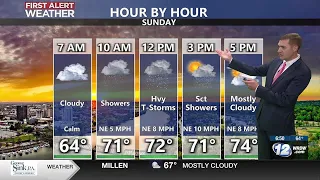 Riley's 6 AM Forecast - Sunday showers and storms, dry workweek ahead