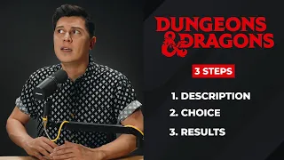 Learn to Play Dungeons and Dragons QUICKLY | Roll20 Tutorial