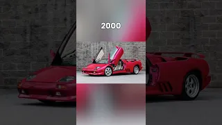 Evolution of Lamborghini (1963~2022) #shorts