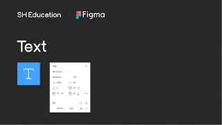 Figma. Інструмент Text.