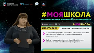 Мастер-класс по номинации "Инфографика"