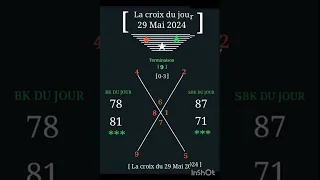 LA CROIX DU JOUR 29 MAI 2024