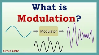 What is Modulation? Need of modulation and explanation of types of modulation