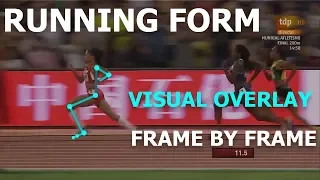 Running Form: One of the Greatest Female Sprinters Ever (Allyson Felix)