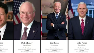 U.S. Vice Presidents - from Adams to Harris | 2021