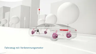 DE | Bosch regeneratives Bremsen