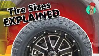 Tire Sizes Explained and What Those Numbers Mean