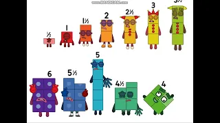 NB numberblocks band but werid all sounds