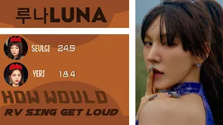 [REQUEST #16]  How would RED VELVET sing GET LOUD (TWICE) // Line Distribution