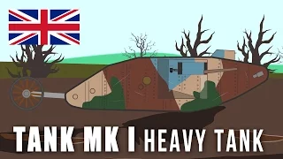 WWI Tanks: Tank Mk I Heavy Tank