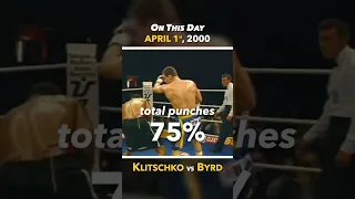 On This Day - Vitali Klitschko's FIRST LOSS to Chris Byrd | April 1st 2000 #shorts