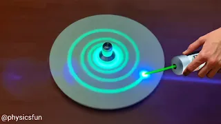 How are they even possible? Amazing Science Toys/Gadgets 2