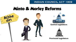 Minto Morley Reforms 1909 | Indian Council Act 1909