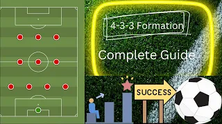 Unlocking the Secrets of the 4-3-3 Formation  #shorts