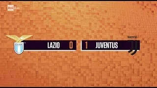 Lazio - Juventus 0-1 (03.03.2018) 8a Ritorno Serie A.