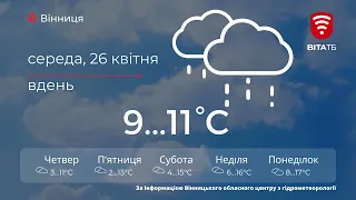 До вихідних дощі у Вінниці закінчаться: прогноз погоди на 26 квітня