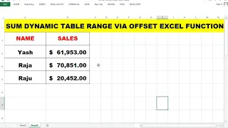 SUM DYNAMIC TABLE RANGE VIA OFFSET EXCEL FUNCTION