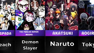 Greatest Evil Organizations In Anime