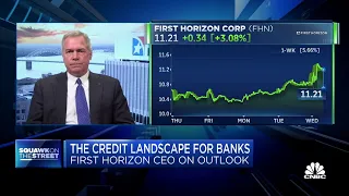 First Horizon CEO: The banking system has reached a very strong and stable point