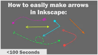 How to Create Arrows in Inkscape - 100 Second Tutorial