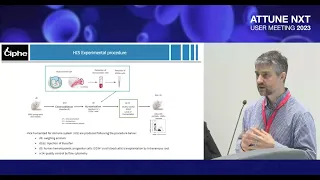 Sample characterization of complex tissues on Attune CytPix Flow Cytometer