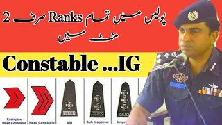 Pakistan Police Ranks