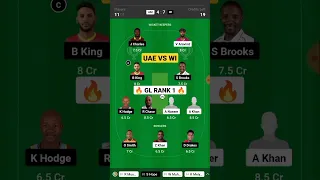 UAE vs WI 3rd ODI | UAE vs WI Dream11 Prediction | WI vs UAE Dream11 Team #shorts #shortsviral #ODI