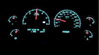 2012 Chevrolet Suburban LT 0-60mph Acceleration Test