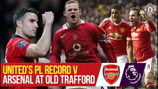 United's PL Record v Arsenal At Old Trafford | Manchester United v Arsenal | Premier League