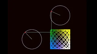 Two Circles Draws Square-Fractals