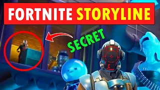 *NEW* Fortnite: Chapter 2 Season 2 Storyline Explained (Cheos Agent Building Slurp Army)