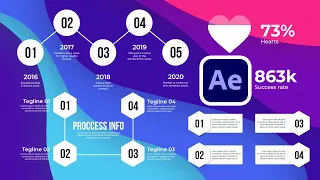 Create Beautiful Infographic Charts in After Effects | Tutorial
