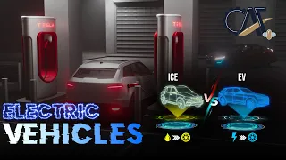 Electric Cars: The Future of Transportation-EV Components: CCS, OBC, HV Battery