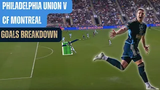 Goals Breakdown: Philadelphia Union v CF Montreal (6/1/24)