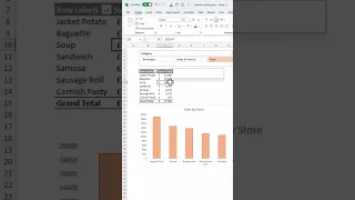 Stop PivotTable Columns Resizing (Build Better Excel Dashboards)