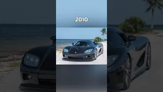 Evolution of Koenigsegg (1996~2022) #shorts