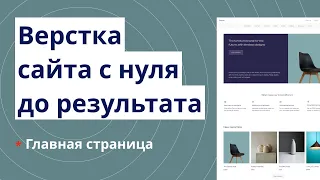 Адаптивная верстка сайта с нуля с пояснениями. Макет Avion. Часть 1. Главная страница