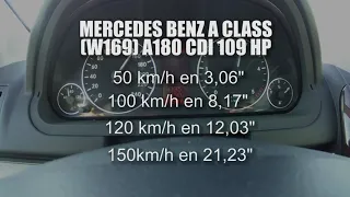 MERCEDES BENZ A Class (W169) A180 CDI 109 HP Speed test 0-150 km/h