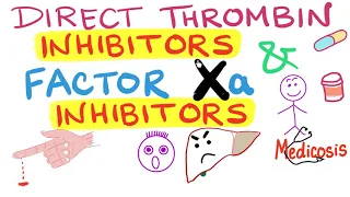 Direct Thrombin Inhibitors and Factor Xa Inhibitors | Pharmacology | Hematology